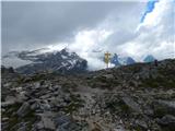 Parkplatz Innerfragant - Herzog Ernst Spitze